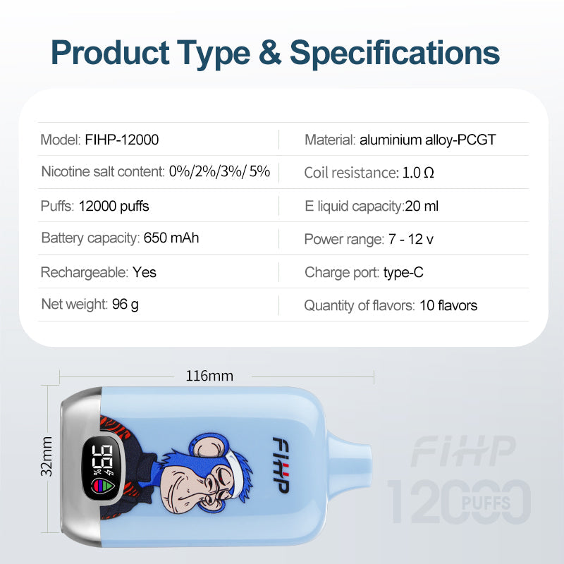 FIHP 12 000 Puff Vape